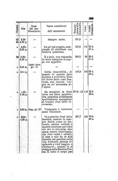 Archivio italiano per le malattie nervose e più particolarmente per le alienazioni mentali organo della Società freniatrica italiana <1874-1891>