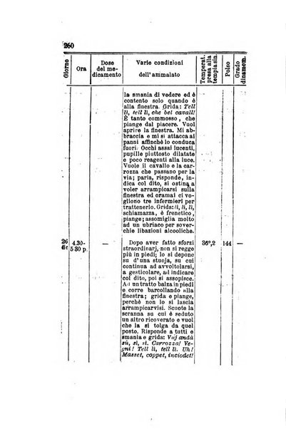 Archivio italiano per le malattie nervose e più particolarmente per le alienazioni mentali organo della Società freniatrica italiana <1874-1891>