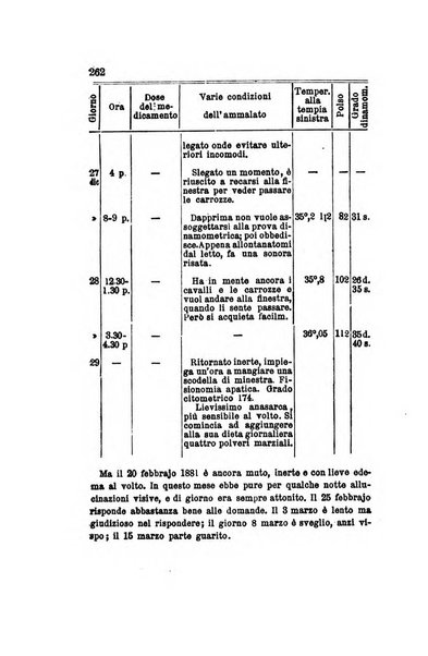 Archivio italiano per le malattie nervose e più particolarmente per le alienazioni mentali organo della Società freniatrica italiana <1874-1891>