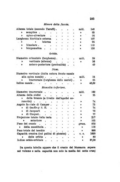 Archivio italiano per le malattie nervose e più particolarmente per le alienazioni mentali organo della Società freniatrica italiana <1874-1891>