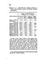 giornale/RML0026542/1882/unico/00000410