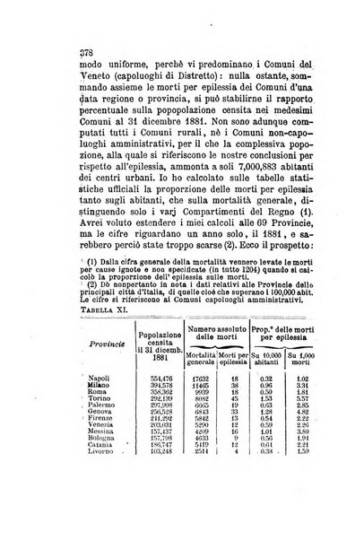 Archivio italiano per le malattie nervose e più particolarmente per le alienazioni mentali organo della Società freniatrica italiana <1874-1891>