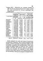 giornale/RML0026542/1882/unico/00000413