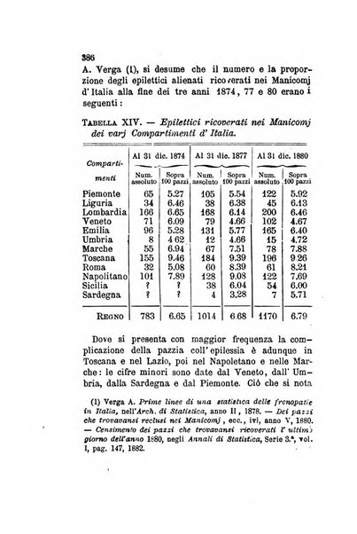 Archivio italiano per le malattie nervose e più particolarmente per le alienazioni mentali organo della Società freniatrica italiana <1874-1891>