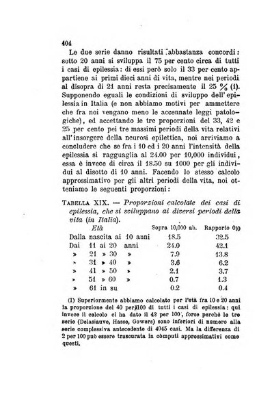 Archivio italiano per le malattie nervose e più particolarmente per le alienazioni mentali organo della Società freniatrica italiana <1874-1891>