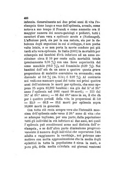 Archivio italiano per le malattie nervose e più particolarmente per le alienazioni mentali organo della Società freniatrica italiana <1874-1891>