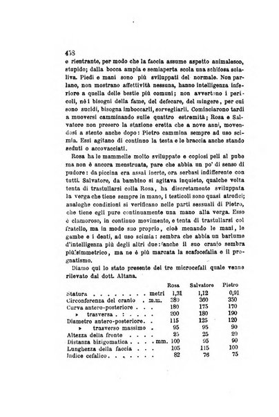 Archivio italiano per le malattie nervose e più particolarmente per le alienazioni mentali organo della Società freniatrica italiana <1874-1891>