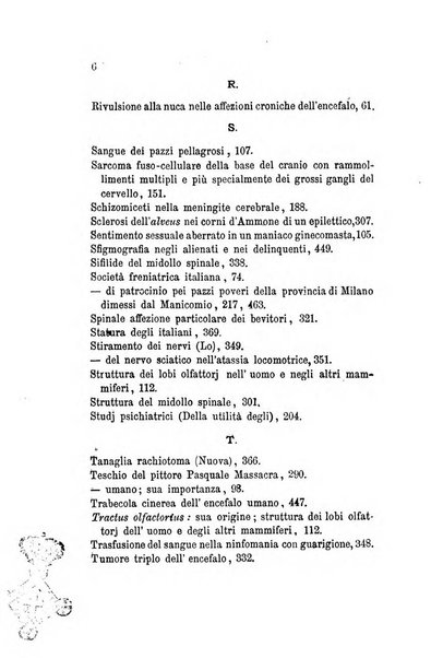 Archivio italiano per le malattie nervose e più particolarmente per le alienazioni mentali organo della Società freniatrica italiana <1874-1891>