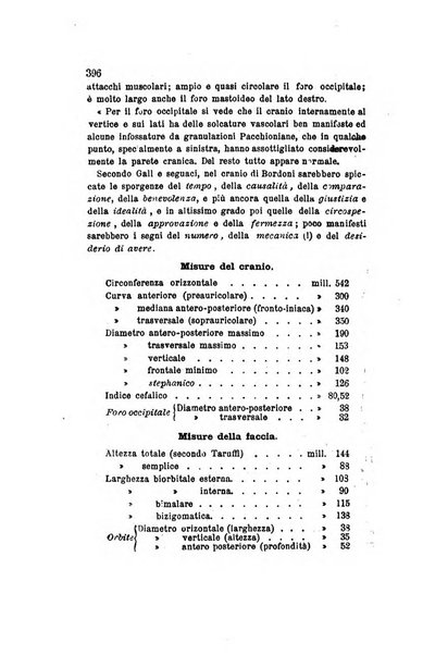 Archivio italiano per le malattie nervose e più particolarmente per le alienazioni mentali organo della Società freniatrica italiana <1874-1891>