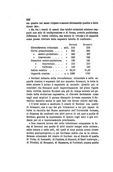 Archivio italiano per le malattie nervose e più particolarmente per le alienazioni mentali organo della Società freniatrica italiana <1874-1891>