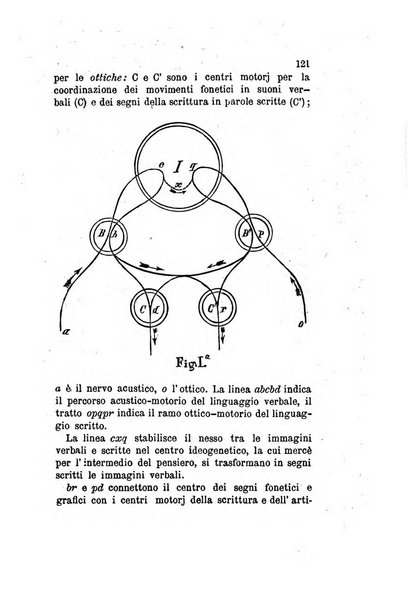 Archivio italiano per le malattie nervose e più particolarmente per le alienazioni mentali organo della Società freniatrica italiana <1874-1891>