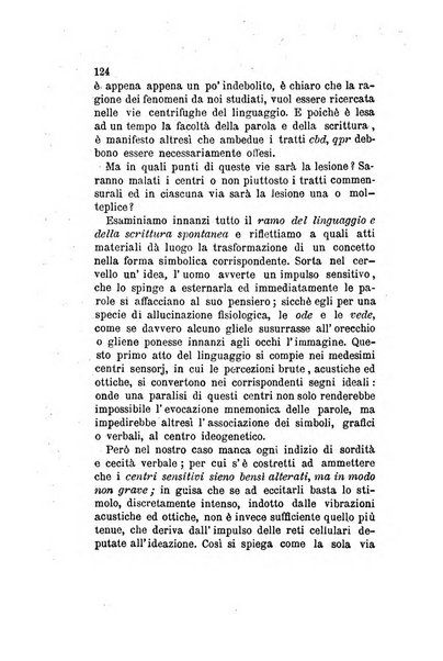 Archivio italiano per le malattie nervose e più particolarmente per le alienazioni mentali organo della Società freniatrica italiana <1874-1891>