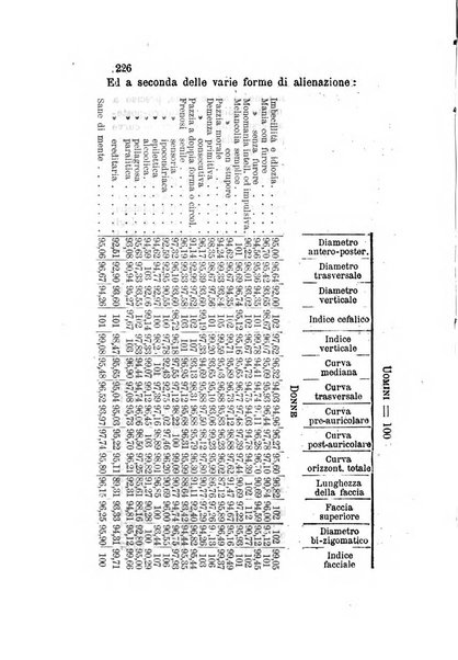 Archivio italiano per le malattie nervose e più particolarmente per le alienazioni mentali organo della Società freniatrica italiana <1874-1891>