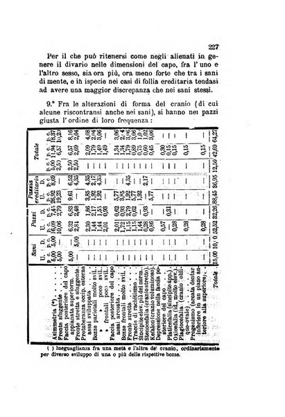 Archivio italiano per le malattie nervose e più particolarmente per le alienazioni mentali organo della Società freniatrica italiana <1874-1891>