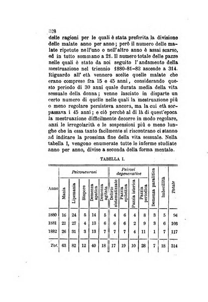 Archivio italiano per le malattie nervose e più particolarmente per le alienazioni mentali organo della Società freniatrica italiana <1874-1891>