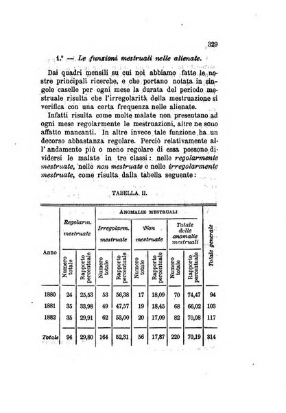 Archivio italiano per le malattie nervose e più particolarmente per le alienazioni mentali organo della Società freniatrica italiana <1874-1891>