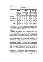 giornale/RML0026542/1884/unico/00000354