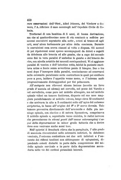 Archivio italiano per le malattie nervose e più particolarmente per le alienazioni mentali organo della Società freniatrica italiana <1874-1891>