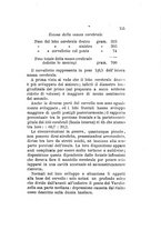 giornale/RML0026542/1885/unico/00000171