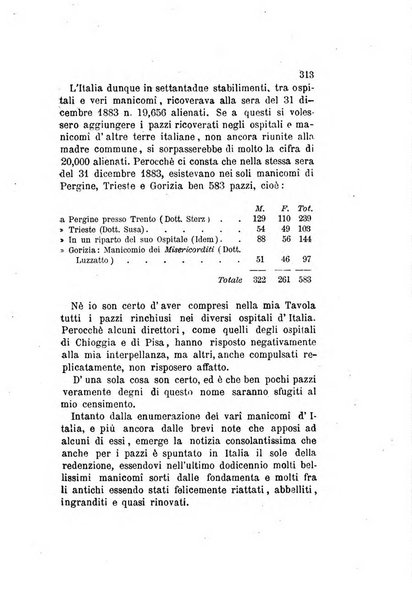 Archivio italiano per le malattie nervose e più particolarmente per le alienazioni mentali organo della Società freniatrica italiana <1874-1891>