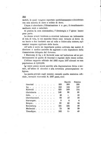 Archivio italiano per le malattie nervose e più particolarmente per le alienazioni mentali organo della Società freniatrica italiana <1874-1891>