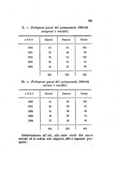 Archivio italiano per le malattie nervose e più particolarmente per le alienazioni mentali organo della Società freniatrica italiana <1874-1891>