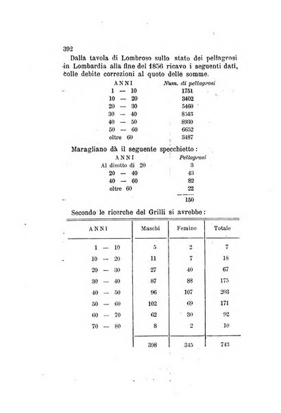 Archivio italiano per le malattie nervose e più particolarmente per le alienazioni mentali organo della Società freniatrica italiana <1874-1891>