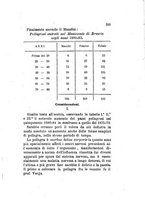 giornale/RML0026542/1885/unico/00000421