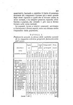 giornale/RML0026542/1885/unico/00000447