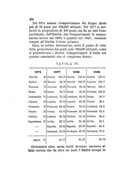 Archivio italiano per le malattie nervose e più particolarmente per le alienazioni mentali organo della Società freniatrica italiana <1874-1891>