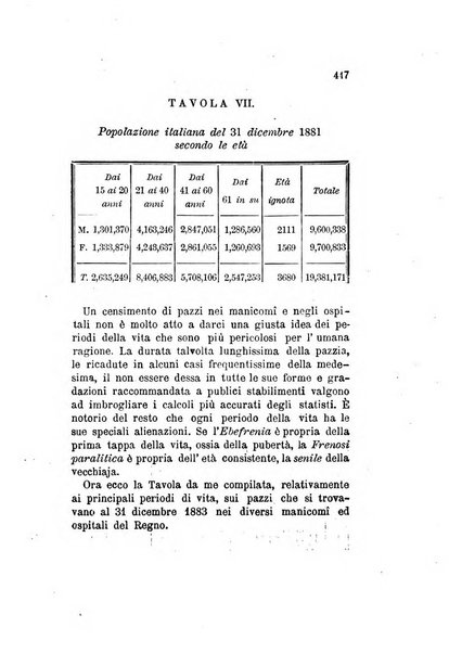 Archivio italiano per le malattie nervose e più particolarmente per le alienazioni mentali organo della Società freniatrica italiana <1874-1891>