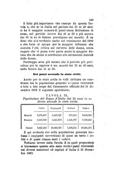 Archivio italiano per le malattie nervose e più particolarmente per le alienazioni mentali organo della Società freniatrica italiana <1874-1891>