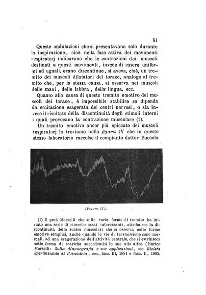 Archivio italiano per le malattie nervose e più particolarmente per le alienazioni mentali organo della Società freniatrica italiana <1874-1891>