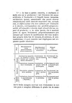 giornale/RML0026542/1886/unico/00000295