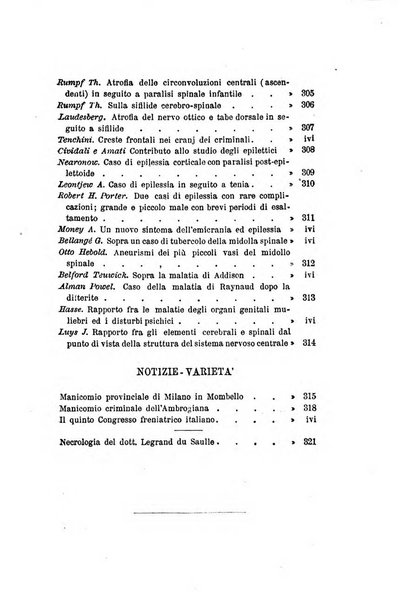 Archivio italiano per le malattie nervose e più particolarmente per le alienazioni mentali organo della Società freniatrica italiana <1874-1891>