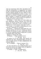 giornale/RML0026542/1887/unico/00000035