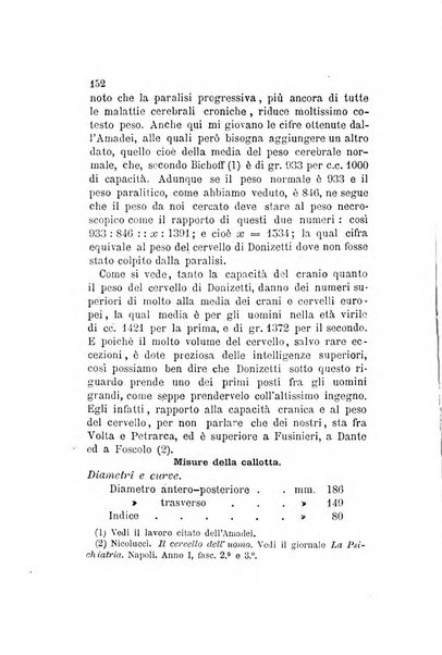 Archivio italiano per le malattie nervose e più particolarmente per le alienazioni mentali organo della Società freniatrica italiana <1874-1891>