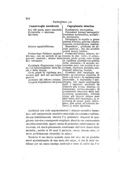 Archivio italiano per le malattie nervose e più particolarmente per le alienazioni mentali organo della Società freniatrica italiana <1874-1891>