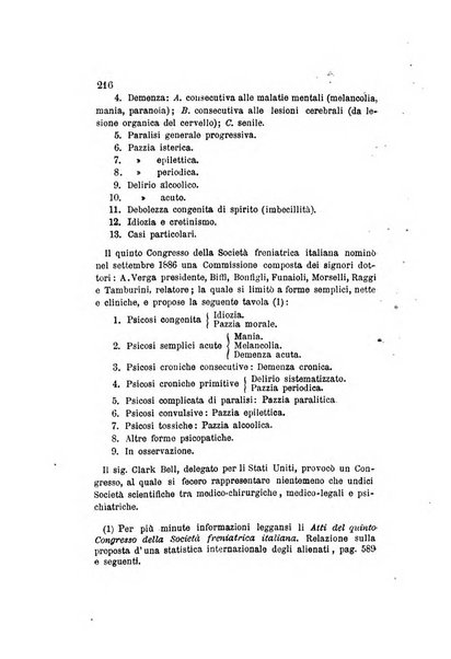 Archivio italiano per le malattie nervose e più particolarmente per le alienazioni mentali organo della Società freniatrica italiana <1874-1891>