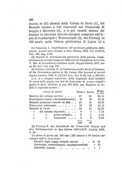 Archivio italiano per le malattie nervose e più particolarmente per le alienazioni mentali organo della Società freniatrica italiana <1874-1891>