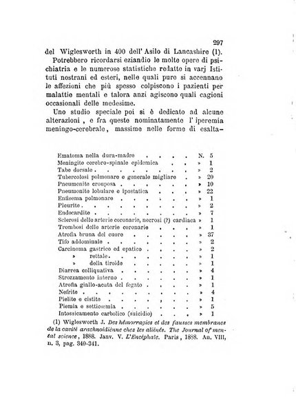 Archivio italiano per le malattie nervose e più particolarmente per le alienazioni mentali organo della Società freniatrica italiana <1874-1891>