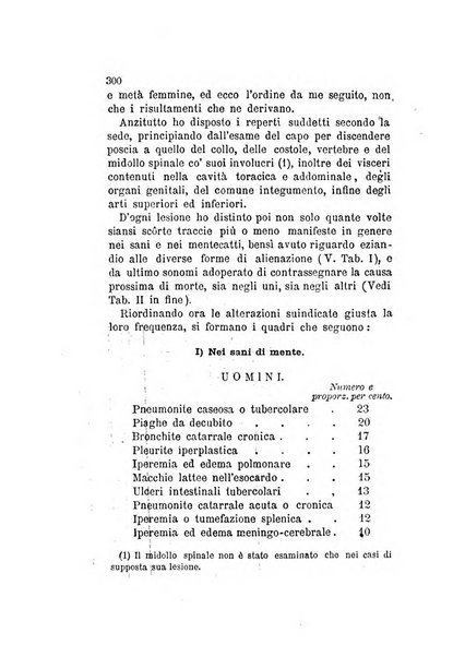 Archivio italiano per le malattie nervose e più particolarmente per le alienazioni mentali organo della Società freniatrica italiana <1874-1891>