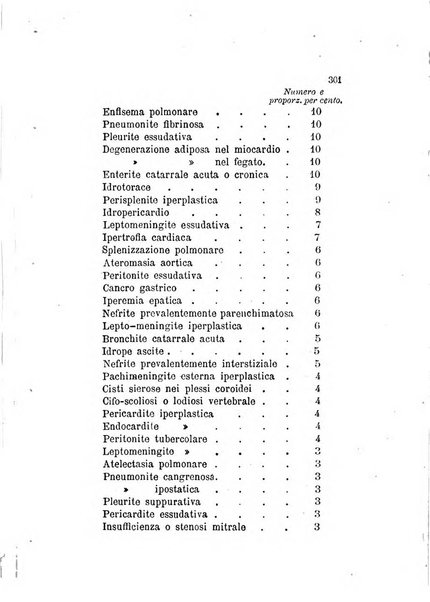 Archivio italiano per le malattie nervose e più particolarmente per le alienazioni mentali organo della Società freniatrica italiana <1874-1891>