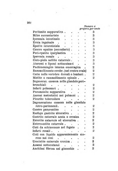 Archivio italiano per le malattie nervose e più particolarmente per le alienazioni mentali organo della Società freniatrica italiana <1874-1891>