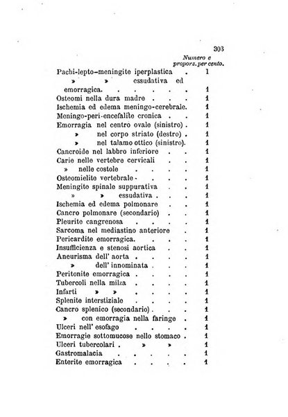 Archivio italiano per le malattie nervose e più particolarmente per le alienazioni mentali organo della Società freniatrica italiana <1874-1891>