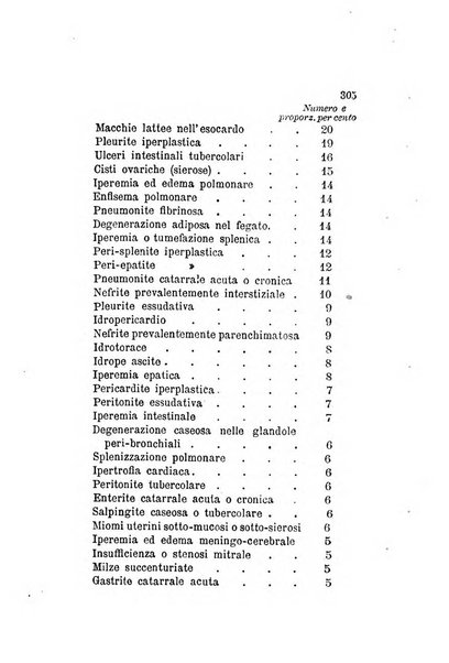 Archivio italiano per le malattie nervose e più particolarmente per le alienazioni mentali organo della Società freniatrica italiana <1874-1891>