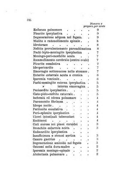 Archivio italiano per le malattie nervose e più particolarmente per le alienazioni mentali organo della Società freniatrica italiana <1874-1891>