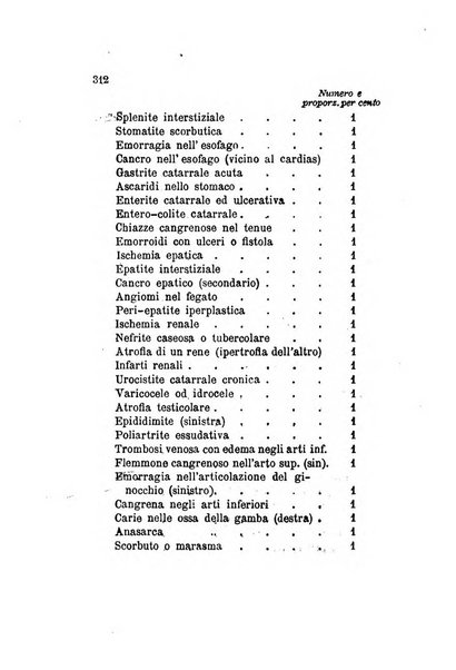 Archivio italiano per le malattie nervose e più particolarmente per le alienazioni mentali organo della Società freniatrica italiana <1874-1891>