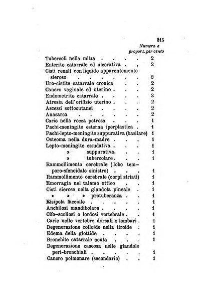 Archivio italiano per le malattie nervose e più particolarmente per le alienazioni mentali organo della Società freniatrica italiana <1874-1891>