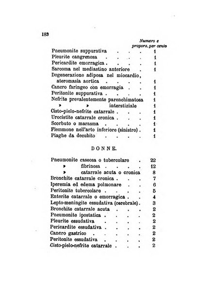 Archivio italiano per le malattie nervose e più particolarmente per le alienazioni mentali organo della Società freniatrica italiana <1874-1891>